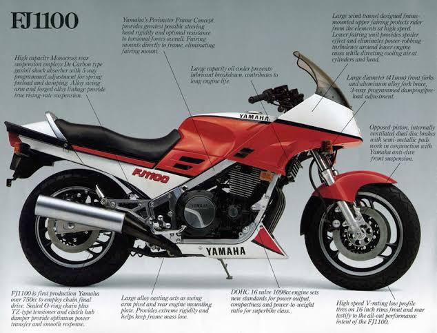 Yamaha FJ1100